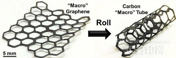 Scientists Have Developed 3D Printing Ink Containing 75% Graphene