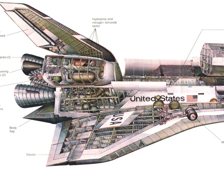 Rocket structure - Duch Group