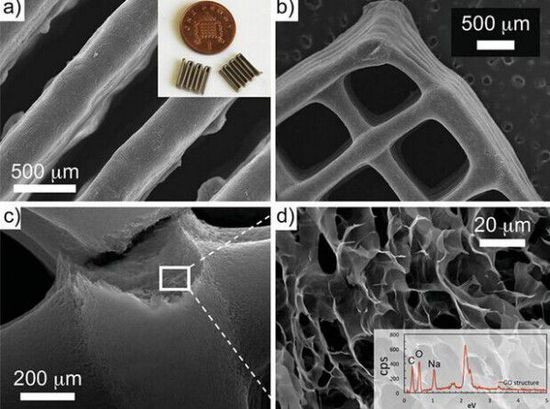 He Researchers Used 3D Printing To Create Graphene Complex Structure